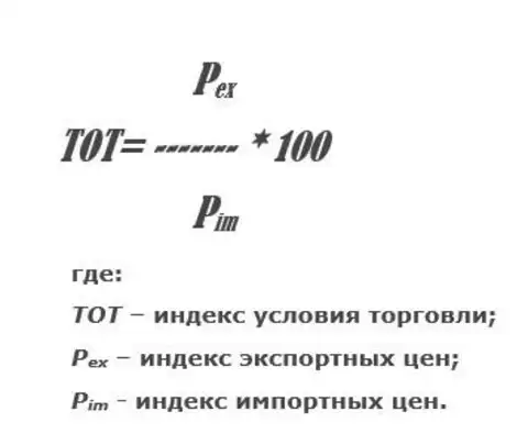 Условный индекс. Индекс условий торговли. Показатель условия торговли. Индекс условий торговли формула. Рассчитать индекс условий торговли.